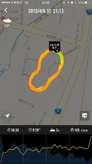 │剪胖記錄│泡芙小吠3個半月成功鏟肉5KG,立馬從隔壁大嬸變身鄰家偽少女!! @強生與小吠的Hyper人蔘~ 剪胖甩油變正妹 (32).jpg