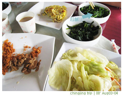 放一個腦袋空空行。 @強生與小吠的Hyper人蔘~ 放一個腦袋空空行。